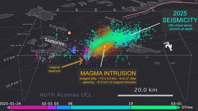 Τι προκάλεσε τους χιλιάδες σεισμούς στη Σαντορίνη - Επιστήμονες εντόπισαν τεράστια μαγματική διείσδυση κάτω από τον πυθμένα της θάλασσας
